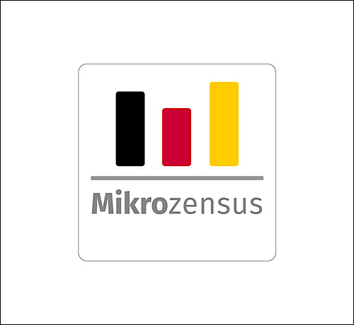 Mikrozensus 2025: 65 000 bayerische Bürgerinnen und Bürger müssen bis Jahresende noch mitmachen